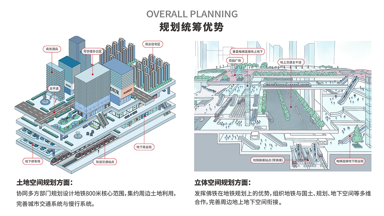 灵动城堡_灵动城市_灵动之城