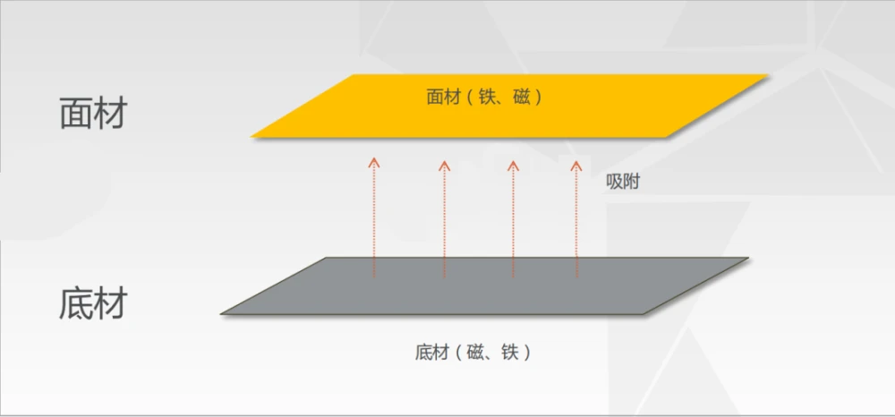 磁力搜索器_磁力链_磁力天天