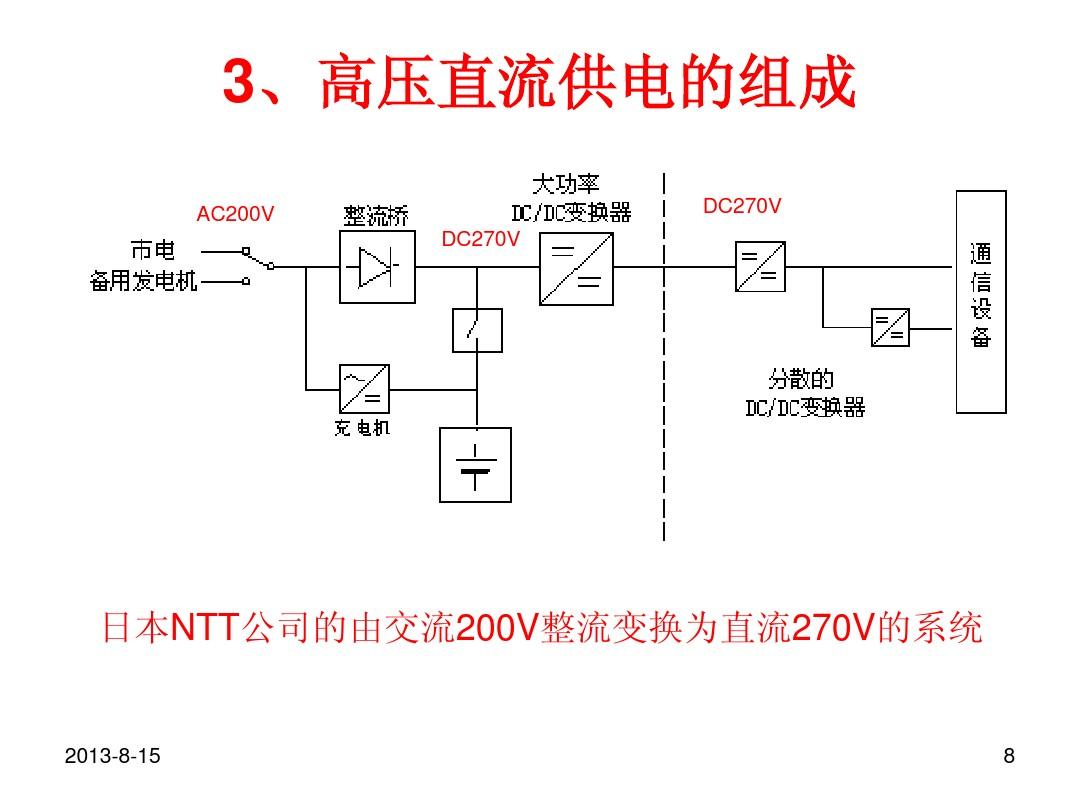 街头霸王4伏特_冰洛伏特_百万伏特