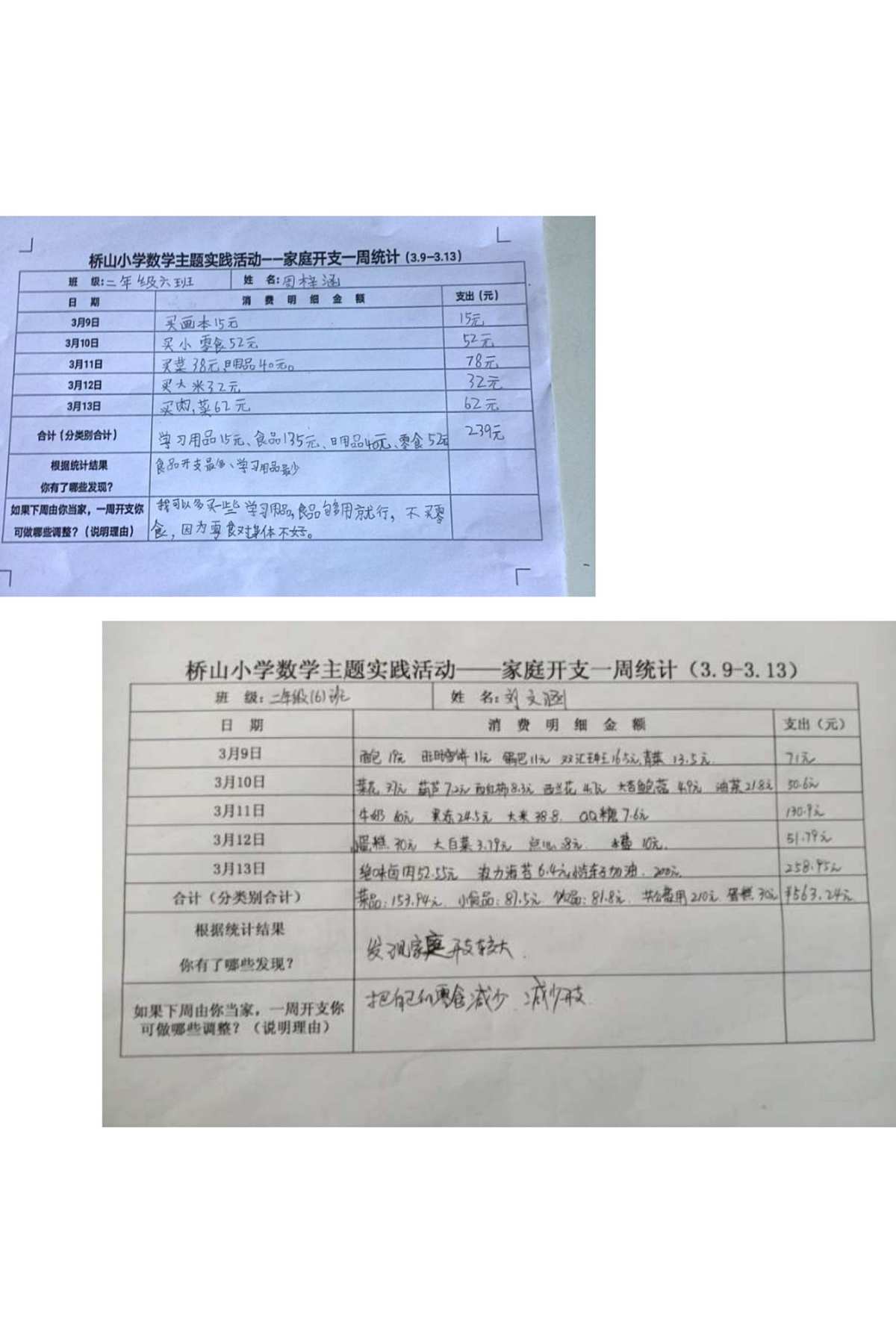 提现老子节俭思想_下文体现老子节俭思想的是_下文可以体现老子节俭思想的是