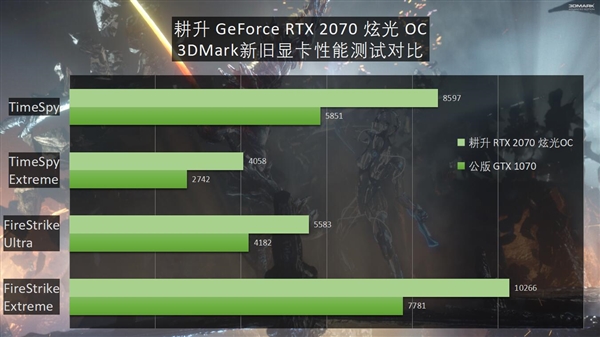 显卡检测_显卡检测不到_显卡检测软件维修