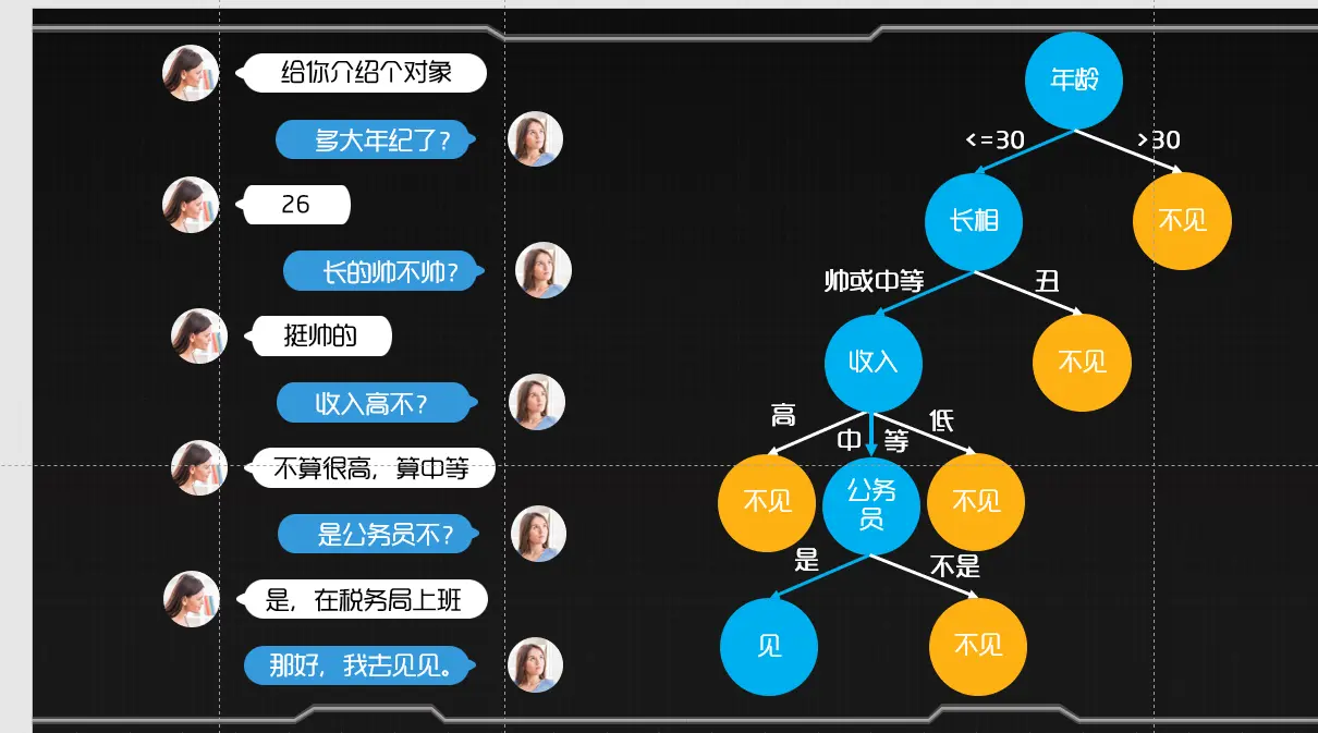 手游电话客服_游戏客服要求我提供手机号_游戏客服要我手机型号号