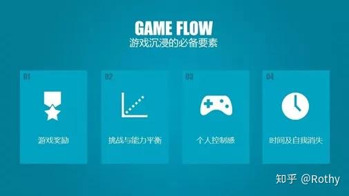 手机游戏单机_传手机游戏问题有哪些_手机这么传游戏