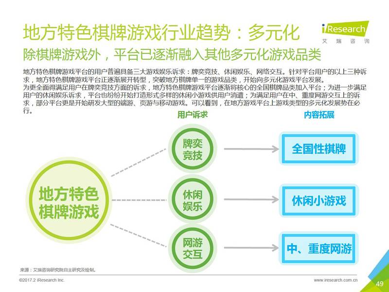 炫游戏官网_最炫手机游戏_炫的游戏