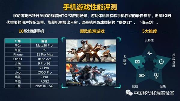 便宜玩点手机好游戏的软件_便宜的手机游戏_玩游戏手机便宜点好吗