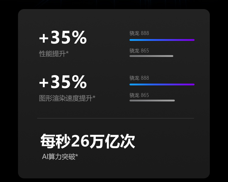 游戏手机选什么手机好点_手机选点好游戏怎么玩_手机游戏好的