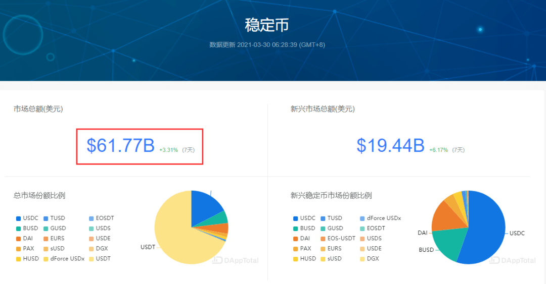 中国合法币网_泰达币合法_泰达币在中国合法吗