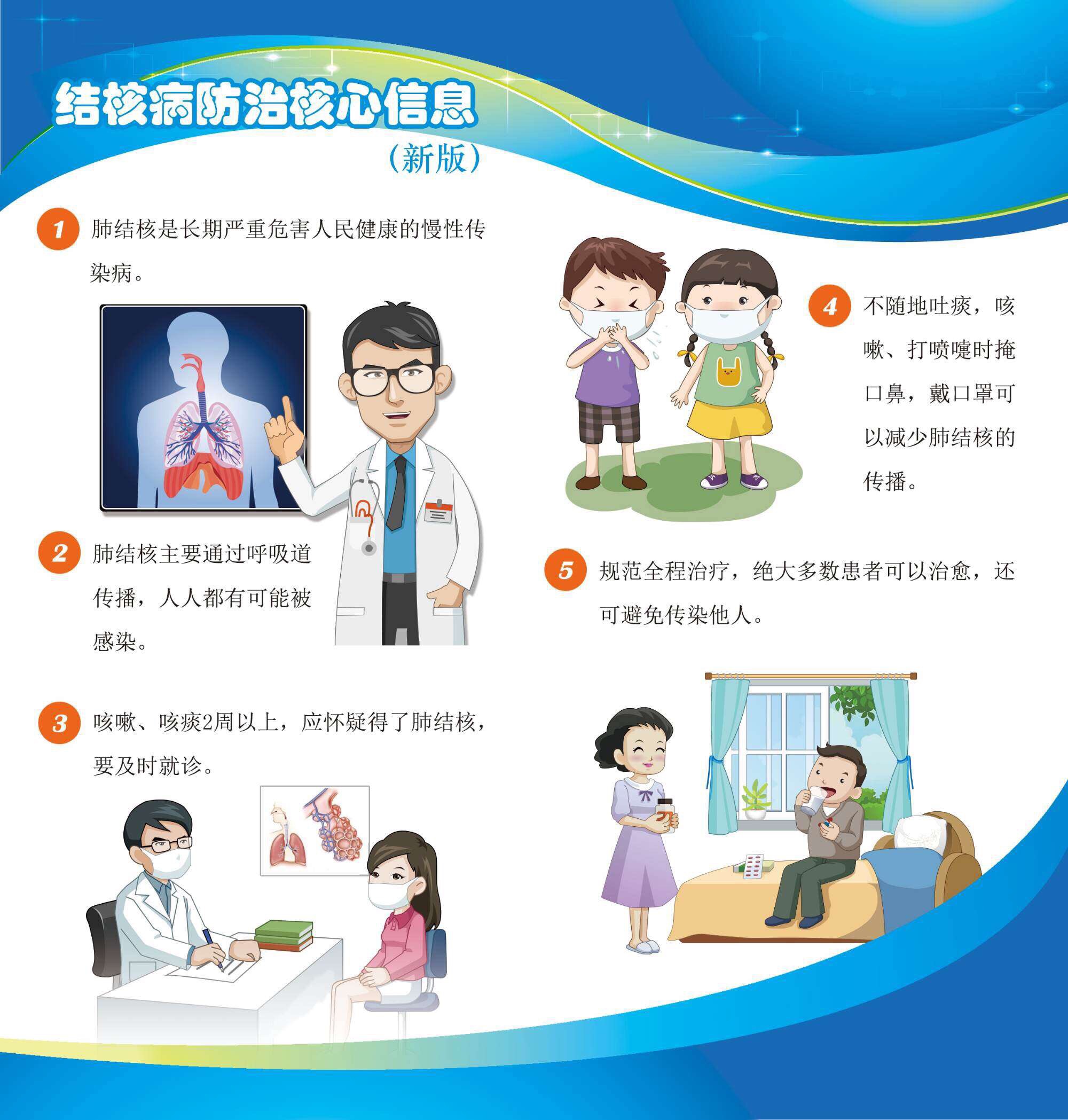 开展健康宣传_健康宣传活动_7月有什么健康宣传日