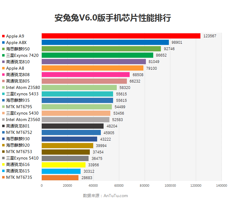 开箱什么游戏_一加手机开箱玩游戏_手游开箱游戏