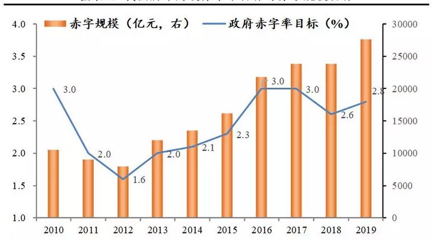 天才王子的赤字国家重生术_重生天才术士_天才王子赤字国家再生术小说