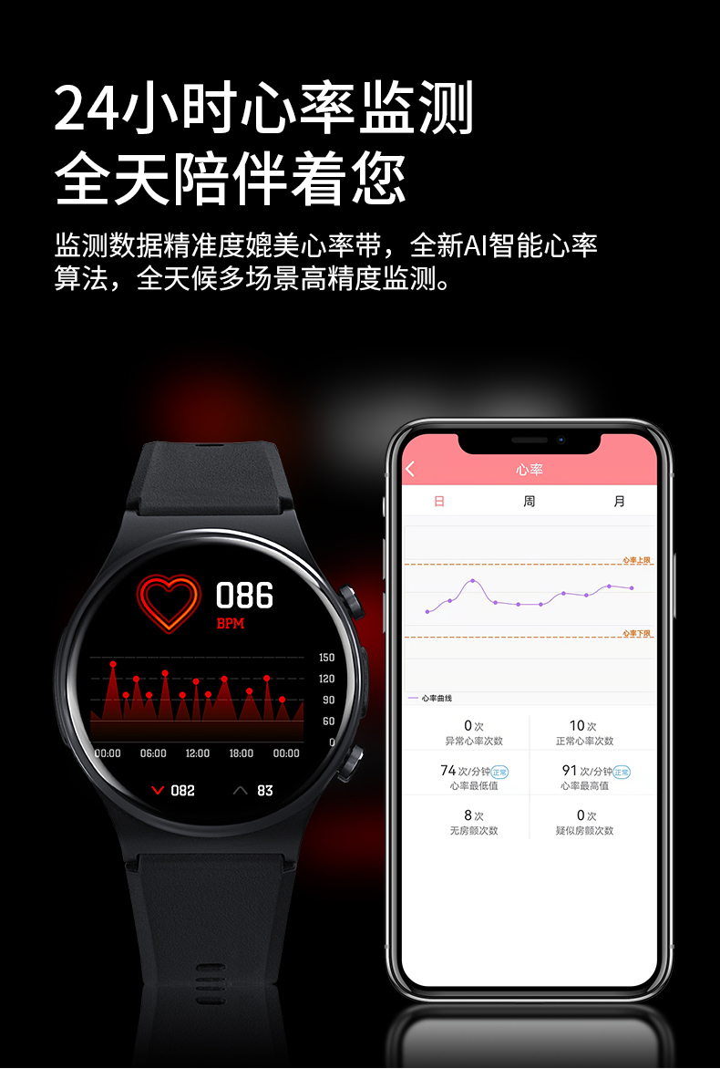 血糖手表哪个品牌好_手表血糖仪哪个品牌好_血糖手表排行榜前十名