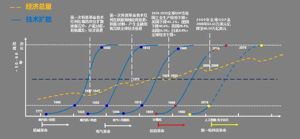 1985年_1985年_1985年