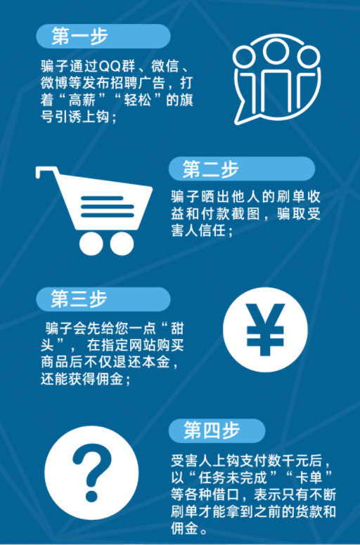 刷小游戏广告 手机游戏_刷小游戏广告手机_游戏刷广告软件
