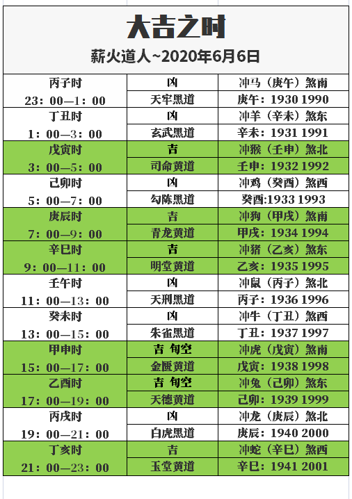 黄道吉日本月_月黄道吉日查询2021年_6月13日是黄道吉日吗