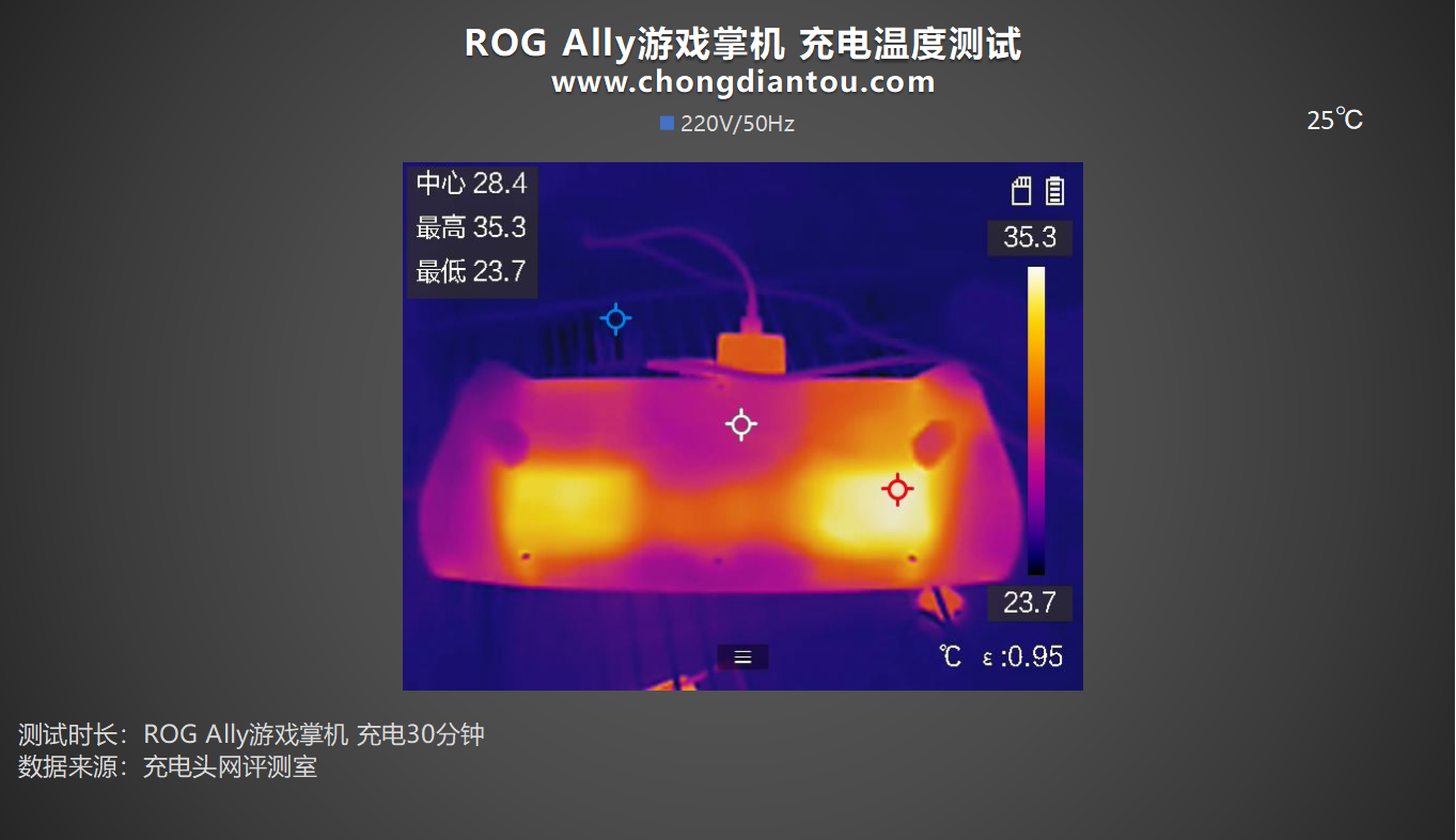 手机测评的游戏叫什么名字_双修游戏手机测评_手机游戏测试工具