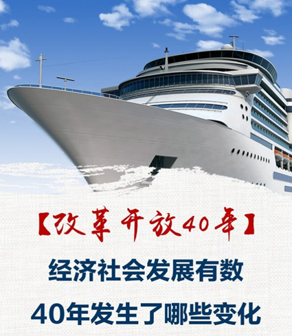 新中国成立多少周年了2022_2020新中国成立71周年_2021成立新中国多少周年