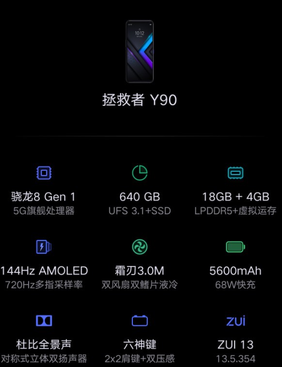 显卡性能好的游戏手机推荐_显卡性能推荐手机好游戏有哪些_显卡玩游戏推荐