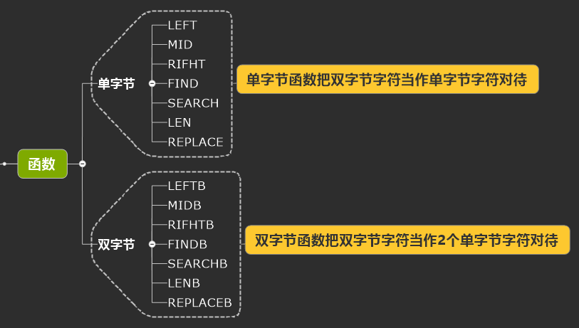 字符串转html代码_java解析html字符串_html字符串