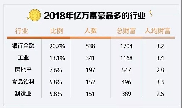 首富软件下载_首富游戏下载安装手机版_首富赚钱下载