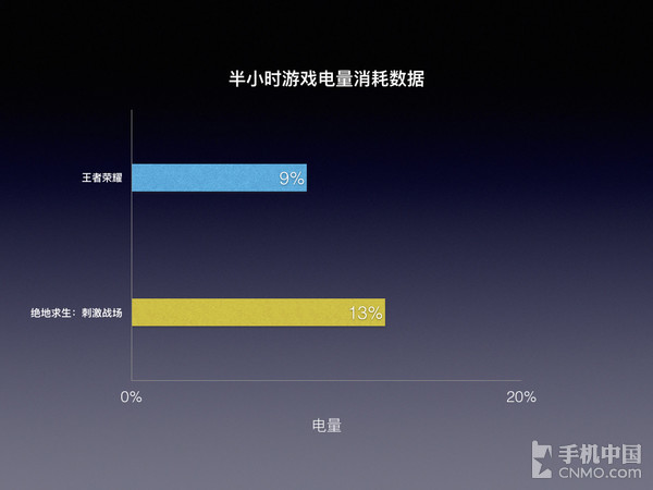 斗地主手机游戏_游戏手机主_手游主机游戏