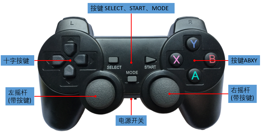 手机手柄驱动程序_手柄驱动手机游戏使用教程视频_游戏手柄驱动如何使用手机