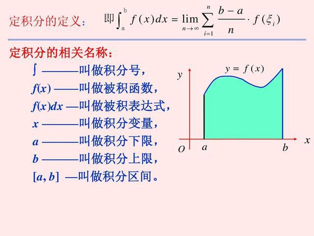 硝化反应进攻位置_硝化反应游戏手机_硝化反应类型