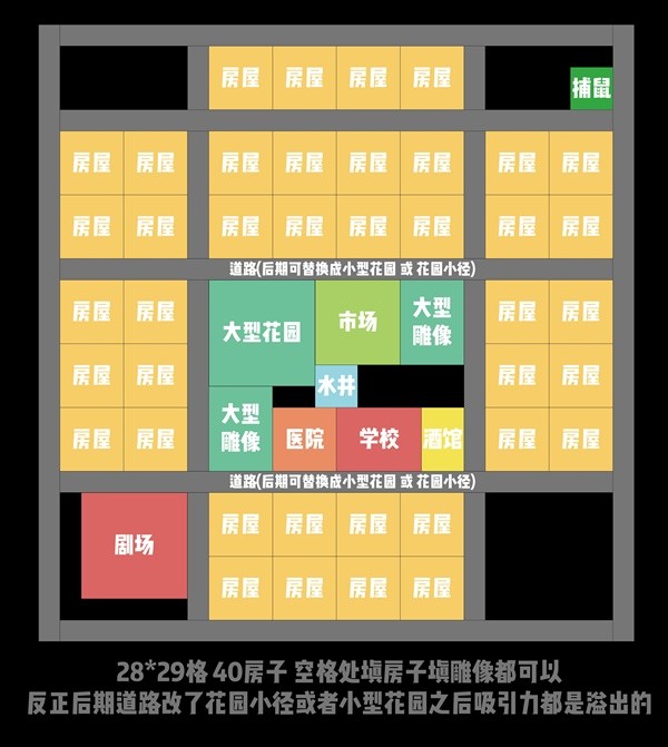 甜瓜游乐场最新版本_甜瓜剧场手机游戏_甜瓜中文版