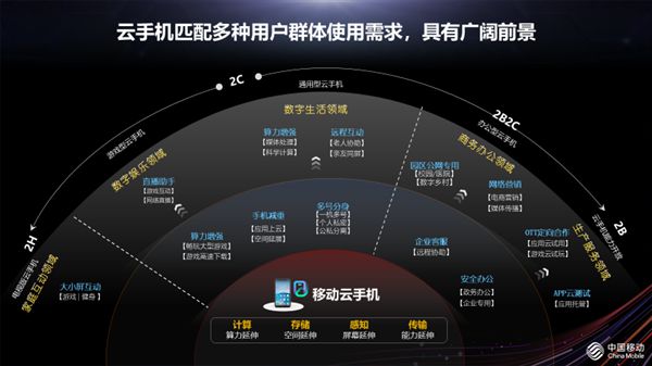 小学生玩游戏把手机玩碎_玩碎小学生手机游戏违法吗_玩碎小学生手机游戏犯法吗