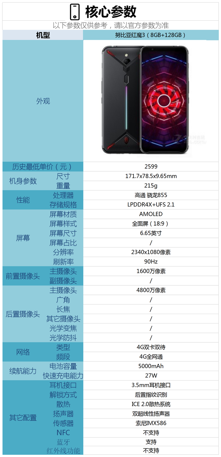 游戏手机买多大内存的_游戏手机多少内存够用_游戏党买多大内存的手机