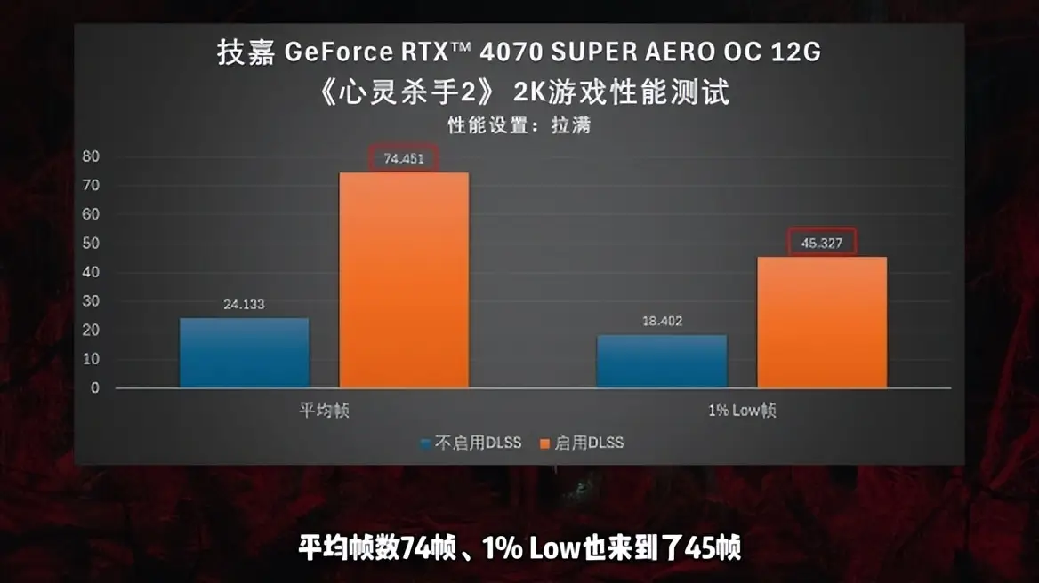 游戏手机推荐自带散热的_散热软件推荐_游戏散热软件