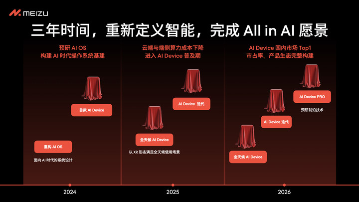 手机勇敢平价推荐游戏有哪些_勇敢游戏手机推荐平价手机_评价高的手机游戏