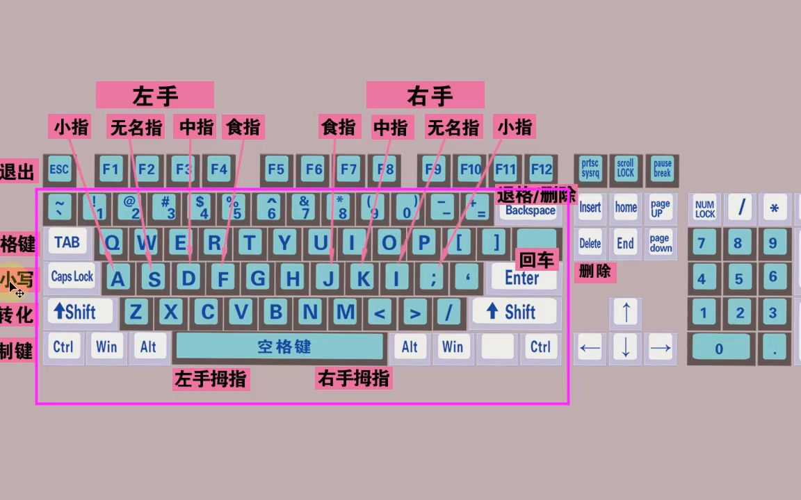 游戏可以用手机打字吗吗_打字的游戏软件_手机打字小游戏