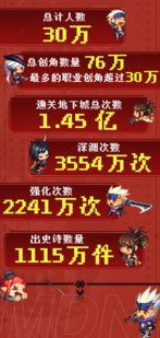 游戏排行榜app_游戏大厅排行榜_游戏大厅游戏手机排行