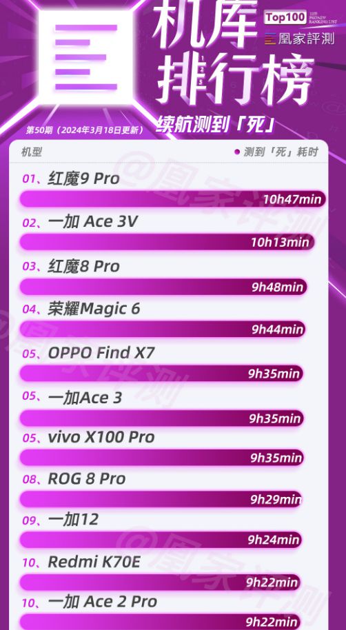 买手机游戏_玩游戏应该买什么手机_买个玩游戏的手机