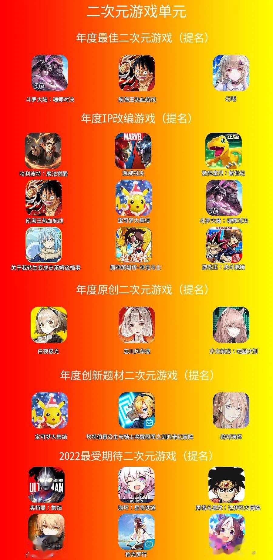 游戏手机矩阵_矩阵游戏平台_《矩阵游戏》
