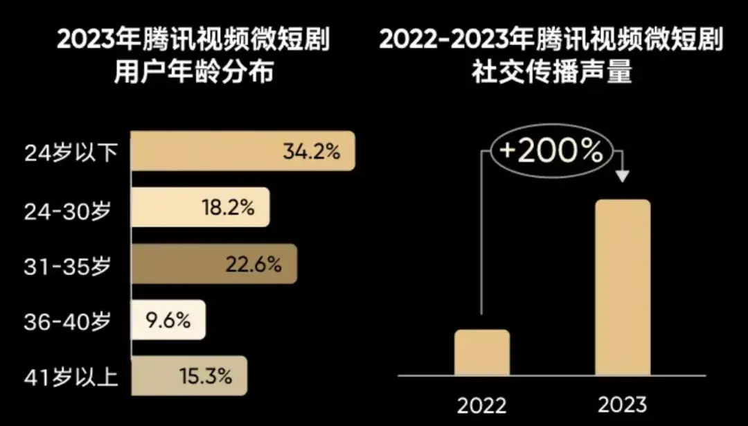 交友餐吧_吃饭交友最火的软件_饭友交友平台