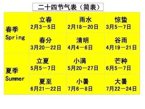 日历2021年日历节气_2022年节气日历表_日历节气2020