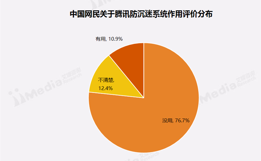 充值违规手机游戏怎么处理_违规游戏充值检查_违规手机游戏充值