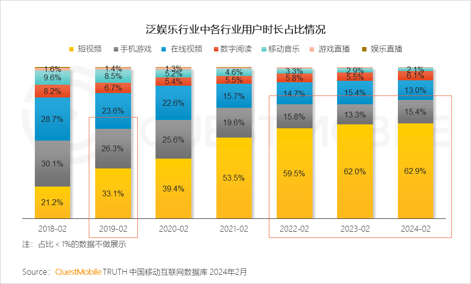 游戏手机性能差在哪里找_什么游戏能看出手机性能_什么手机游戏能测试手机性能