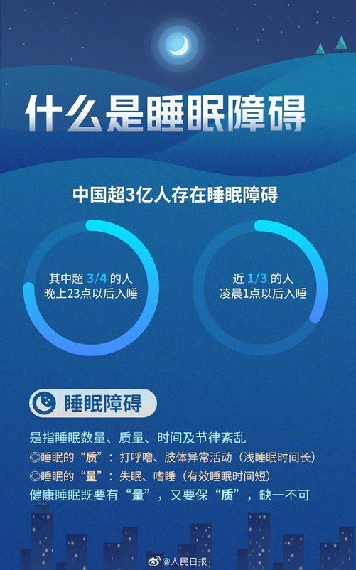 熬夜小孩玩打手机好游戏吗_熬夜小孩玩打手机好游戏怎么办_小孩玩手机熬夜打游戏好吗