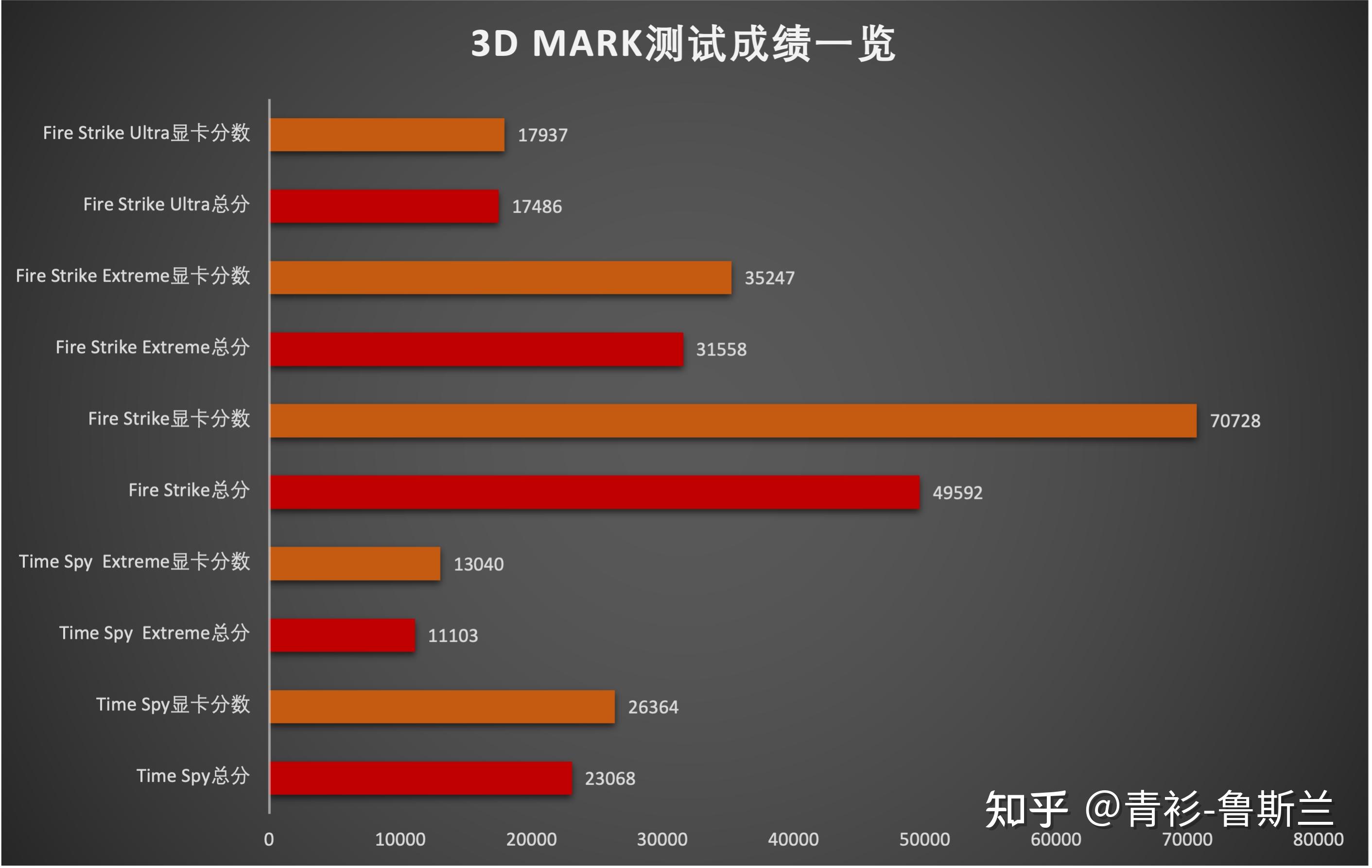 带显卡手机_显卡能玩吃鸡吗_显卡能用手机玩游戏吗知乎