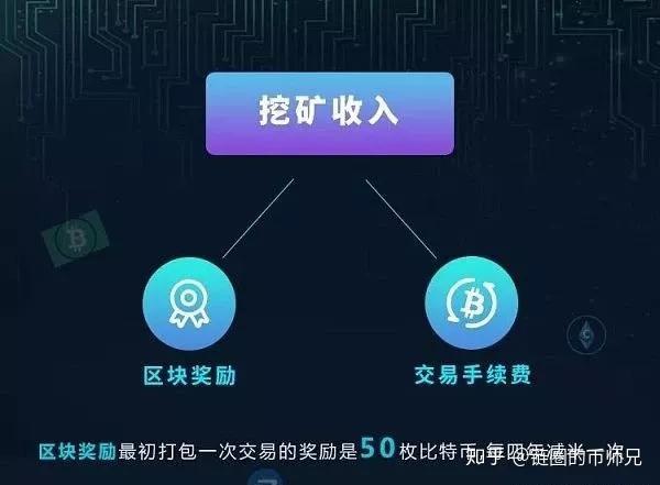 挖矿硬盘能买吗_硬盘挖矿_挖矿硬盘怎么辨别