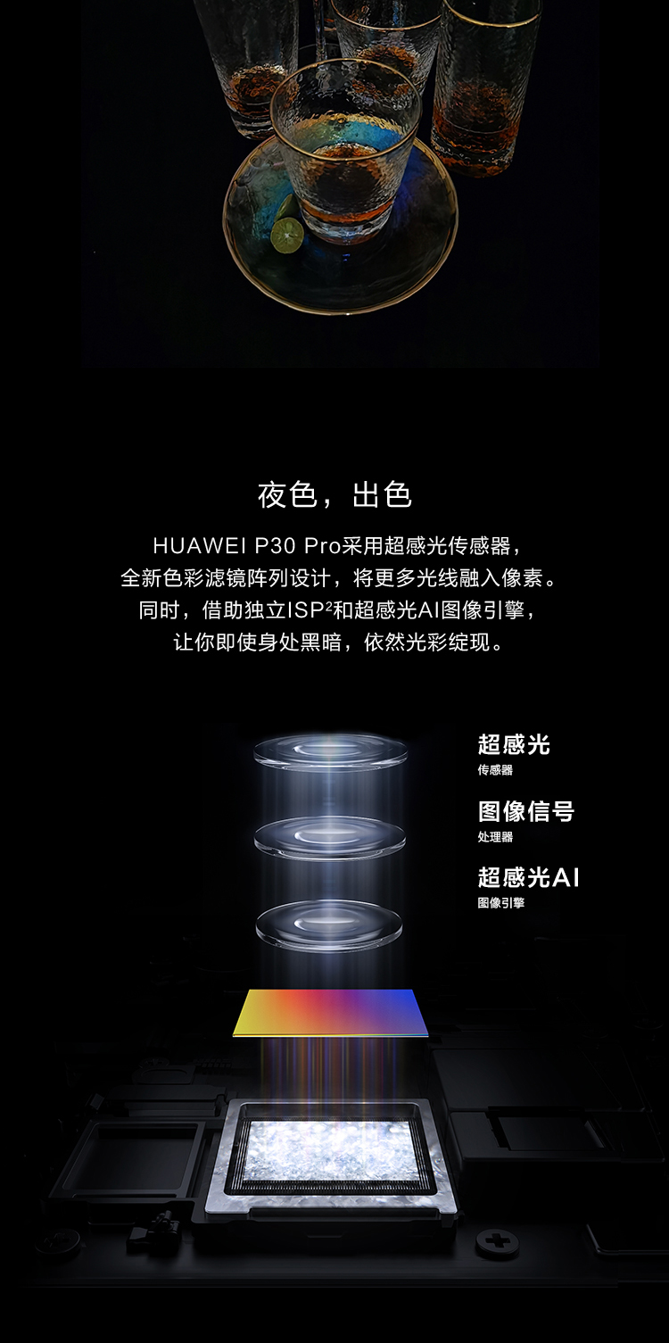 华为p30pro参数及价格_华为手机p30pro参数和价格_华为p30pro参数与价格