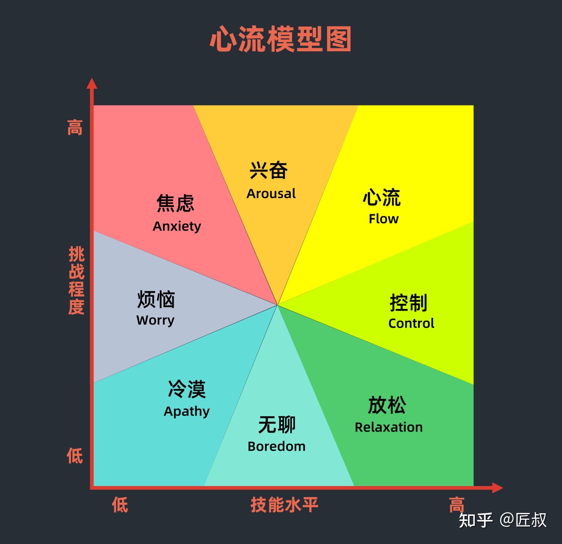 棋五福手机游戏app_五福棋下载_五福棋手机游戏