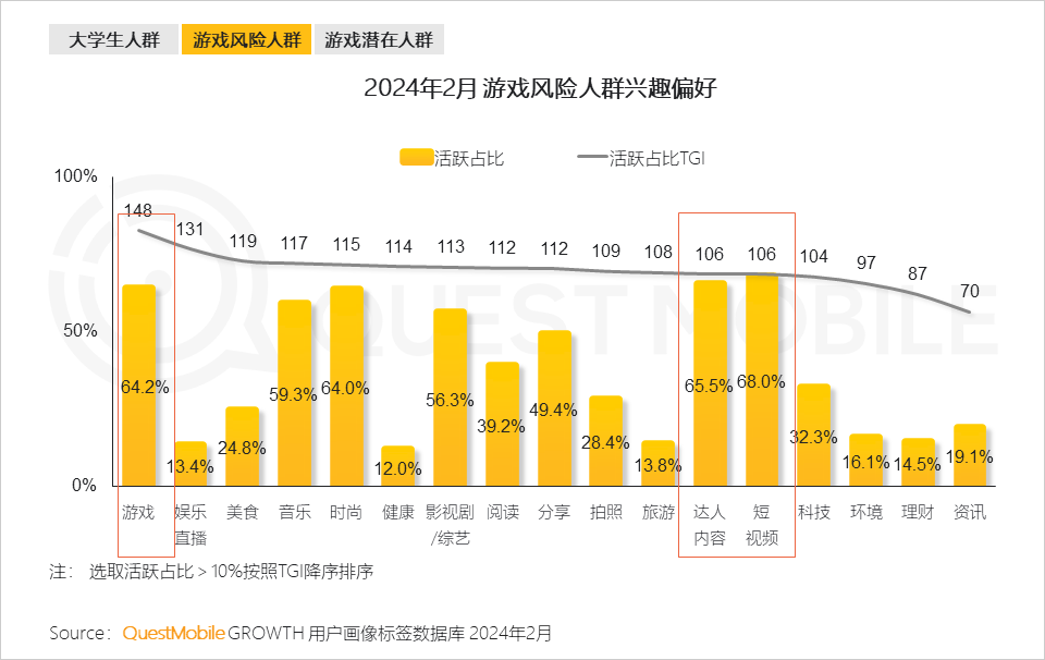 永久免费手机游戏软件_永久免费手机游戏大全_永久免费的手机游戏