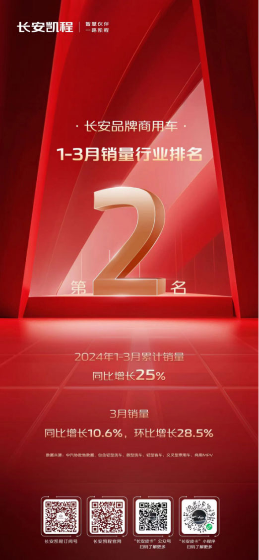 4g独显是什么意思_显示4g是什么意思_4g+显示