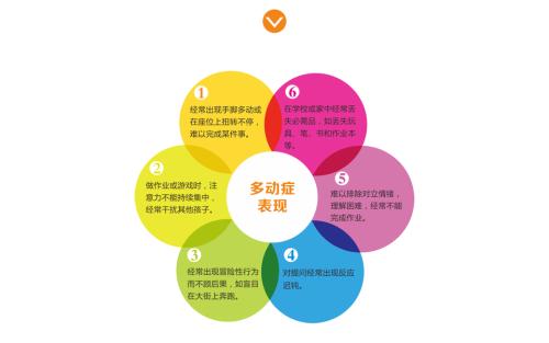 玩手机游戏多动症_玩手机小游戏_爱玩手机游戏