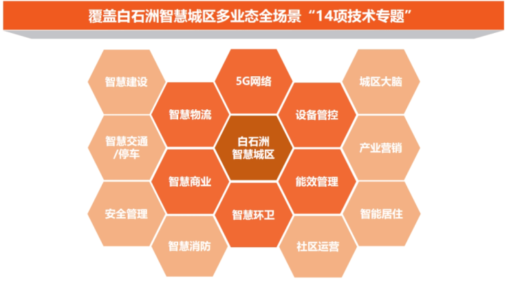 头条怎么发布手机游戏内容_头条做游戏_头条发布内容手机游戏怎么弄