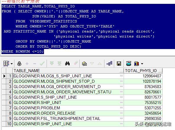 oracle字符串拼接换行_oracle拼接字符串_字符串拼接oracle