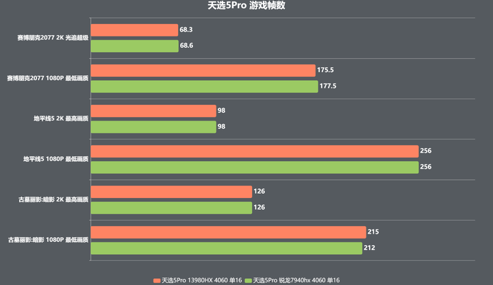 好玩的野外生存游戏手机版_手机版野外生存_野外生存画质好的游戏手机